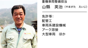 �d�@�ԗ������S�� �R�p�p��